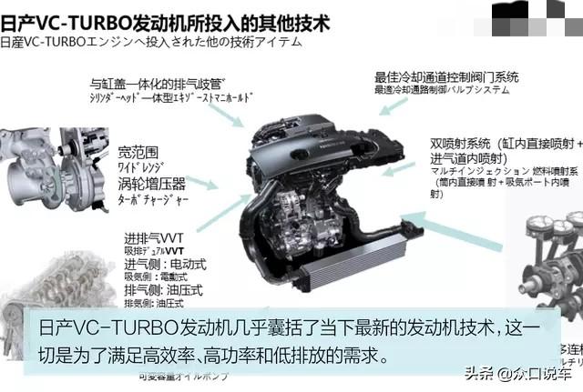 为啥天籁能做到压缩比14，而马自达做到13却到处吹的不行？插图9