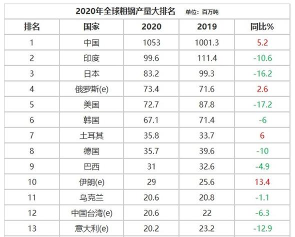 首席展望｜陈果：配置宁组合的资金年内再切回茅指数已不现实，股市大盘大幅下跌，后续是否要击穿政策底2449