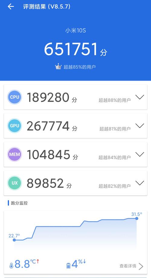 红米手机评测:红米k40会成为近期手机中性价比之王吗？