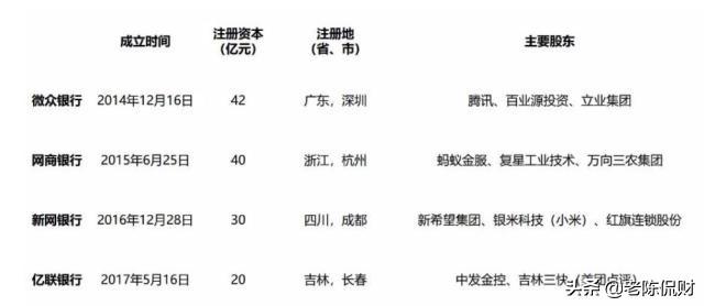 亿联白名单有哪些好的产品？