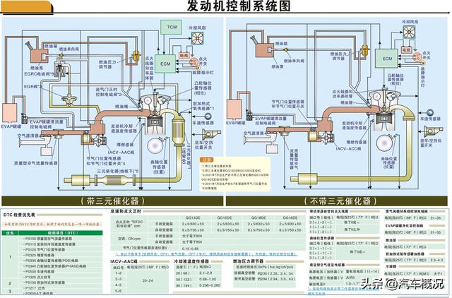 日本发动机十分先进，却敢向任何一国出售，为何不怕技术泄露？插图31