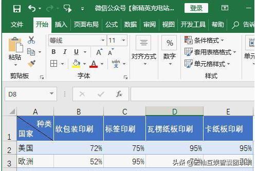 斜线表头怎么做,Excel斜线表头怎么制作？