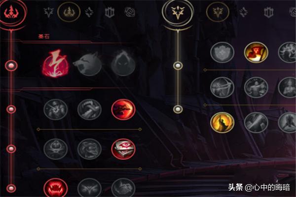 狮子狗图片lol:狮子狗图片lol萌图 S8赛季LOL英雄联盟上单狮子狗天赋符文出装加点？