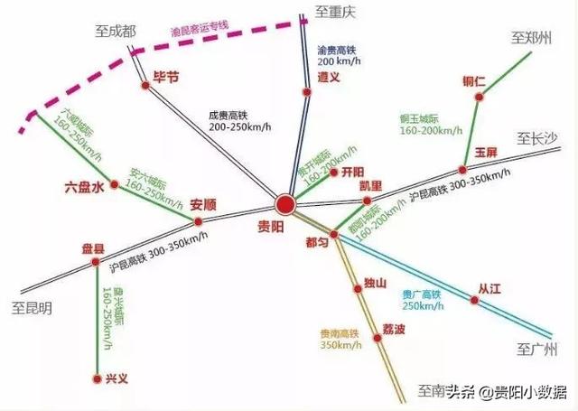 贵州这几年发展如何，贵州省内，哪座城市最有发展潜力