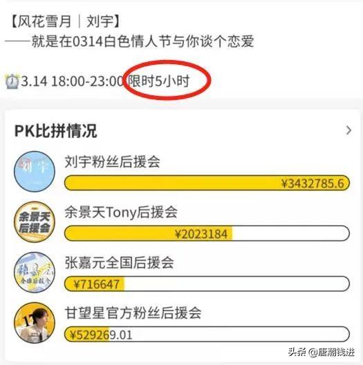 甘望星个人资料:5小时集资670万，饭圈经济几分清醒，几分疯狂