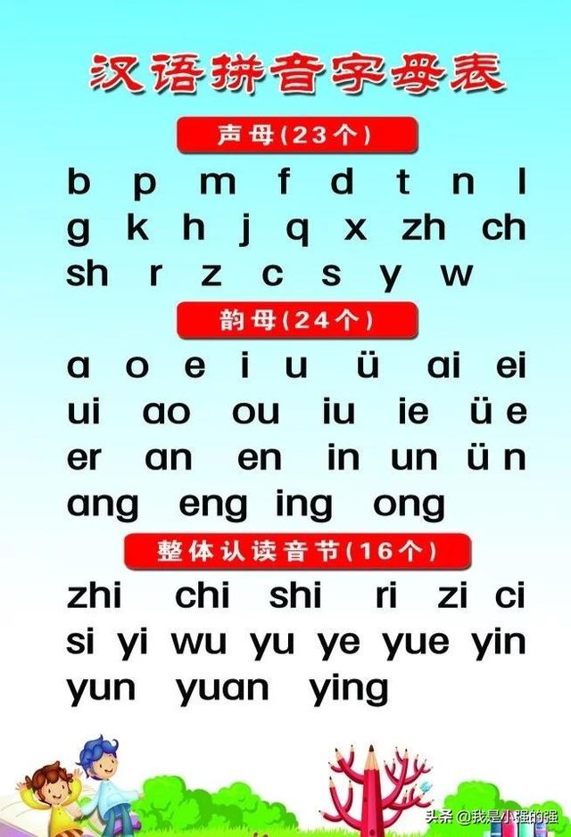 头条问答 - 汉语拼音新中国成立后才有的,那古代是怎么来确定字音的?