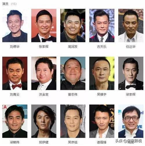 十二生肖演员表:王晶3亿资金拍新片，聚齐15位影帝，为何电影取名《十二金刚》