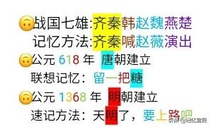 记忆宫殿可以用来记单词吗？