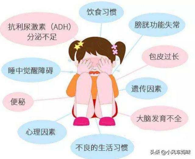 海城小孩子尿床怎么办:孩子遗尿，家长该怎样应对？