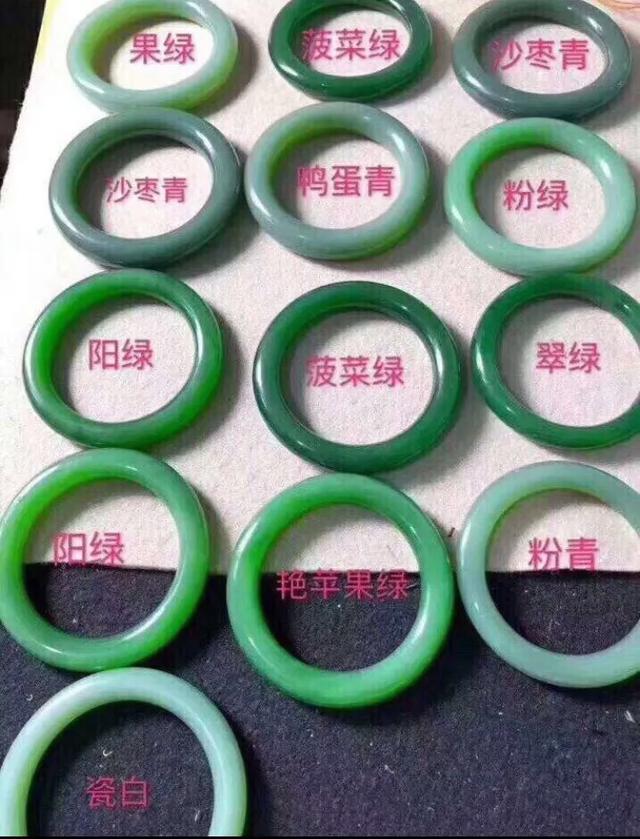 碧玉的真假,怎样鉴别和田碧玉菠菜绿的真假？