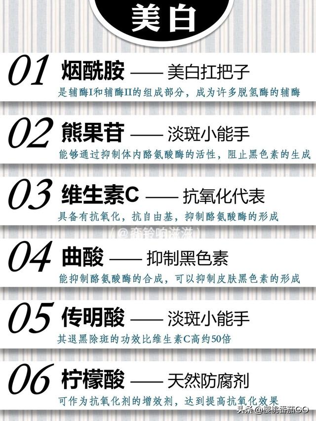 真正懂成分的人,自己会买什么护肤品？