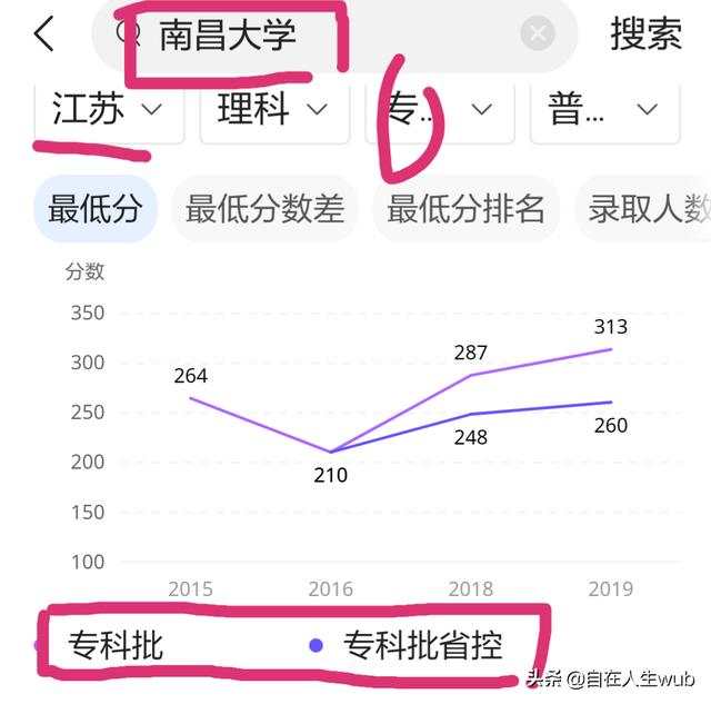 新高考只有本科和专科吗，一个大学可以同时有本科和专科吗