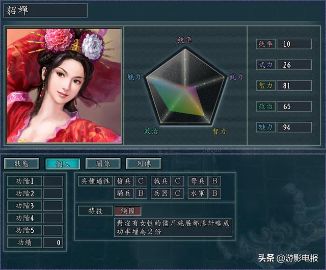 缰绳来袭2攻略:《僵尸围城》当中的求生之路有什么攻略？