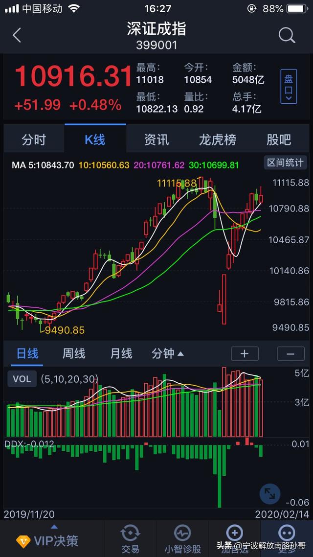 大家觉得是什么让自己能赚到钱的？
