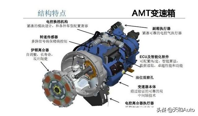 AMT变速箱车型怎么使用和维护要呢？