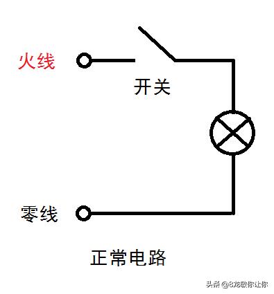 开关接火线还是零线图片