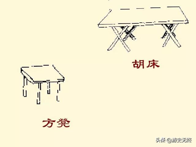 胡兵个人资料:盛唐老百姓的生活饮食起居方式是怎么样的？