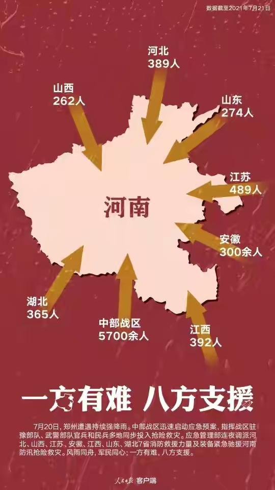 转运微信名2021:河南水患出现了很多蓝天救援队的身影，他们到底是个什么组织？(蓝天救援队背后的骗局)