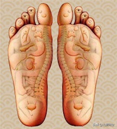 泡脚补肾多久有效果，冬季生姜泡脚，能够祛寒养肾吗？