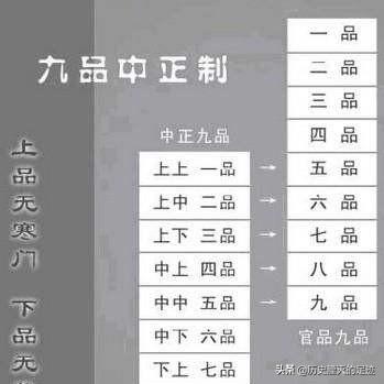 南北朝悲情之将何迈如何评价？
