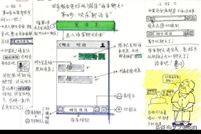 老年人学习绘画如何再提高