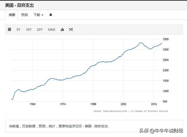 宠宠熊为什么倒闭了:现在好些子女，为什么宁愿养狗，就是不养父母？