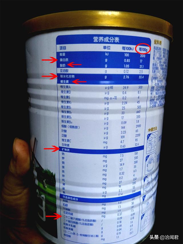 旗帜奶粉和诗幼乐奶粉哪个好？