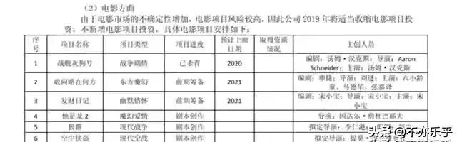 真假美猴王简介:六小龄童中美合拍的西游记是不拍了吗？