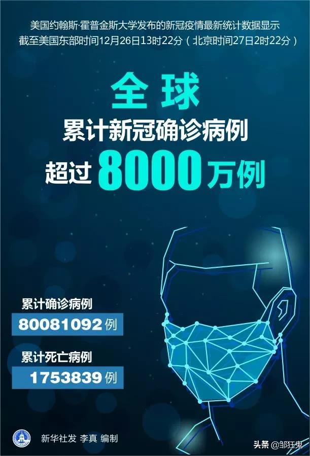 中国生物新冠灭活疫苗三期临床试验数据正式公布已提交附条件上市申请