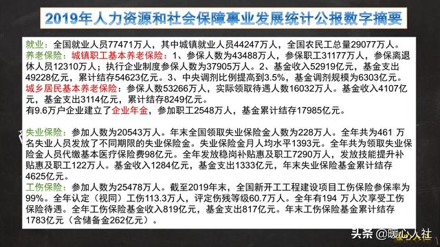 全国退休工资达到4500元的人数占比是多少？插图1