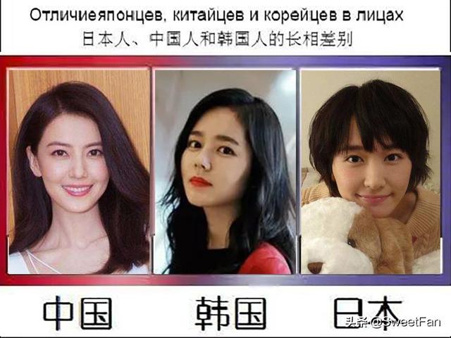 日本人,韩国人跟中国人的相貌上有区别吗?