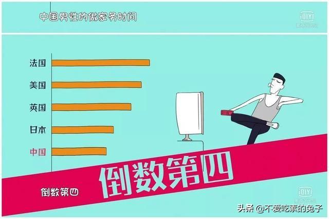 大家有遇到过工作上的男女不平等待遇吗