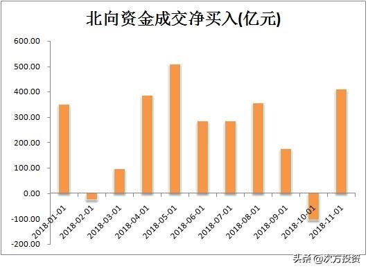 方舟财经，头条有没有真正的股票高手