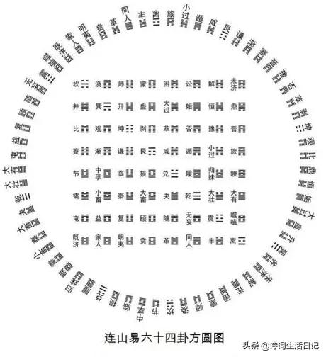 村里算命先生是怎么糊弄人的，科学技术发展到现在，你如何看待村里“算命抽签”的事情