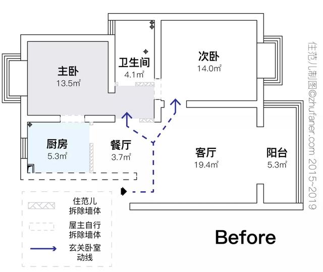 意大利斗牛场图纸下载:西班牙葡萄牙为什么没有统一成一个国家？