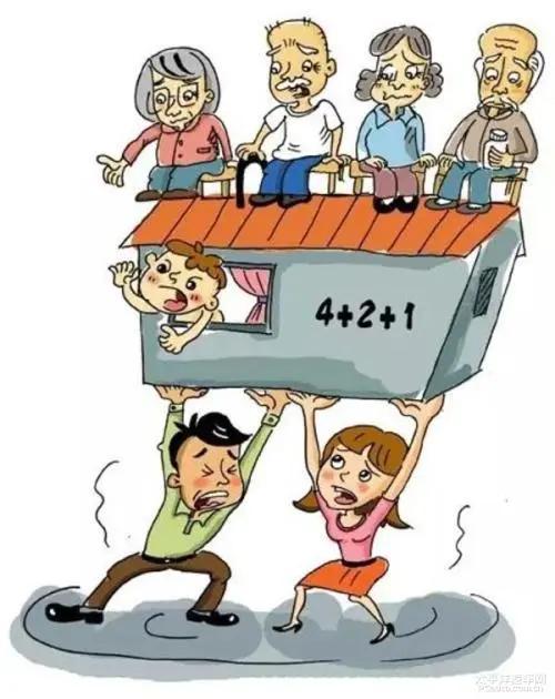 人口老龄化对社会危害有多大?-惠修网