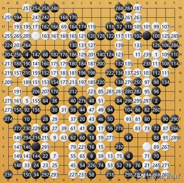 范西屏:可以分享下围棋《当湖十局》棋谱吗，范西屏vs施襄夏？