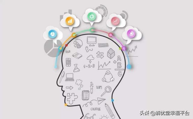 思维和存在的关系问题如何通俗易懂的去解释