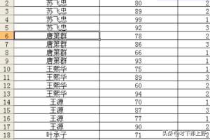 分类汇总怎么用-excel表中分类汇总怎么用