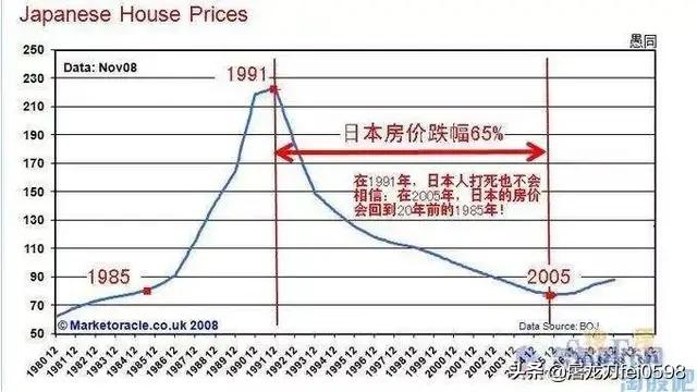 人民币兑换美元如果变成1：1,会怎样？