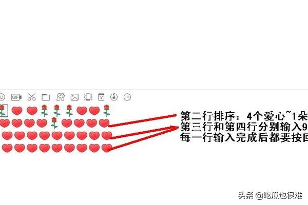 qq用表情拼爱心口诀图片