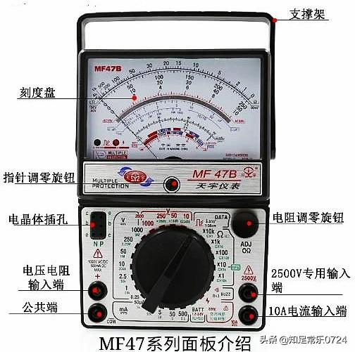 头条问答 - 电压表,电流表,欧姆表的读数到底怎样读才对?(6个回答)