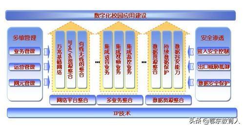 巨人教育秋季停课，疫情对教育行业有哪些影响