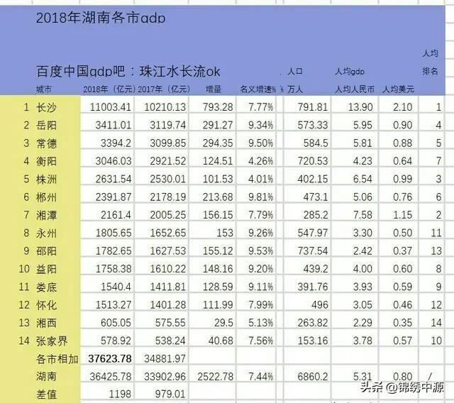 中部<a href=https://maguai.com/city/ target=_blank class=infotextkey>地区</a>城市群:在中部<a href=https://maguai.com/city/ target=_blank class=infotextkey>地区</a>，郑州未来是否有实力挑战武汉