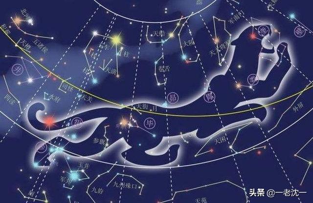 “二十八星宿”因何得名？