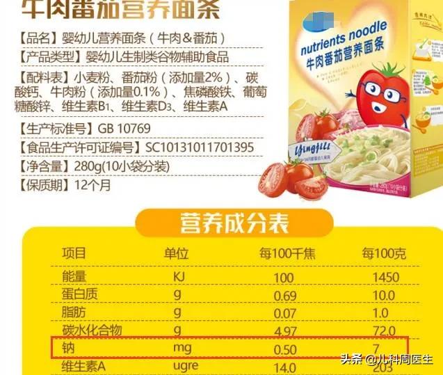 怎么知道宝宝盐吃多了:宝宝到底多大吃油、盐？油、盐又该如何科学添加？