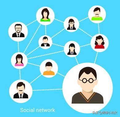 入职两个月几十个工作群，发现公司就是建群狂魔。这是什么心态