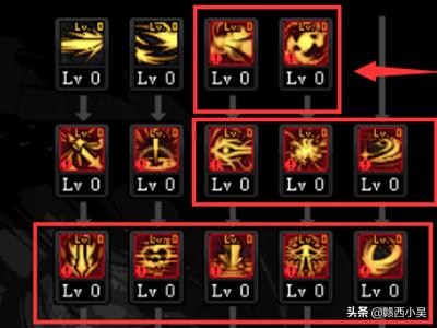 黑暗武士觉醒:DNF100版本黑暗武士怎么加点