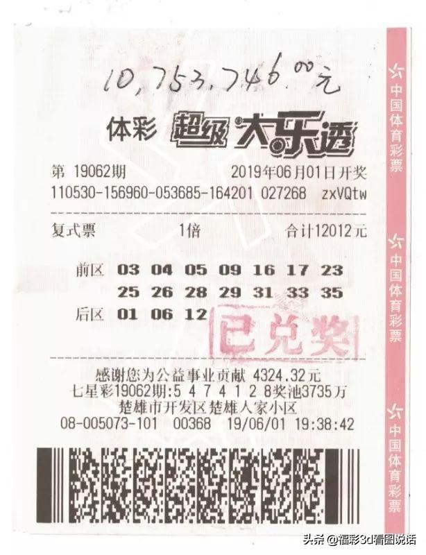 买彩票,同金额情况下,是倍投好,还是买多注好呢？