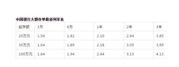 范我存:疫情变异了，粮食不够吃！肉价暴涨！今年还能过个好年吗？